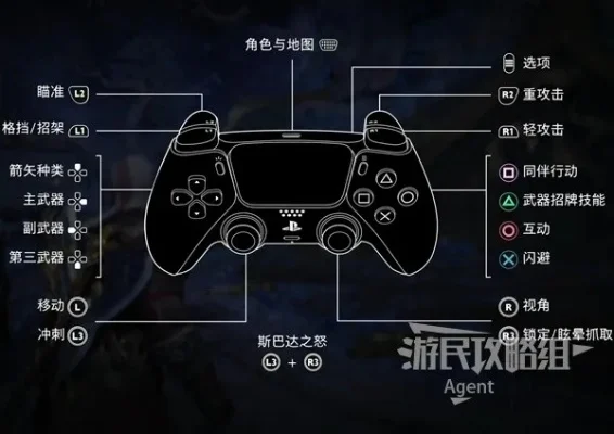 DNF手柄设置攻略：轻松提升游戏体验
