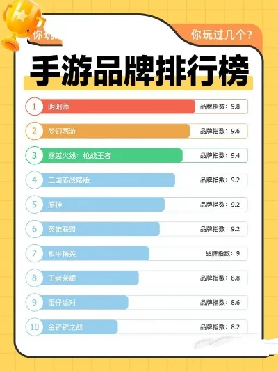 2024年耐玩手游排行榜及推荐解析