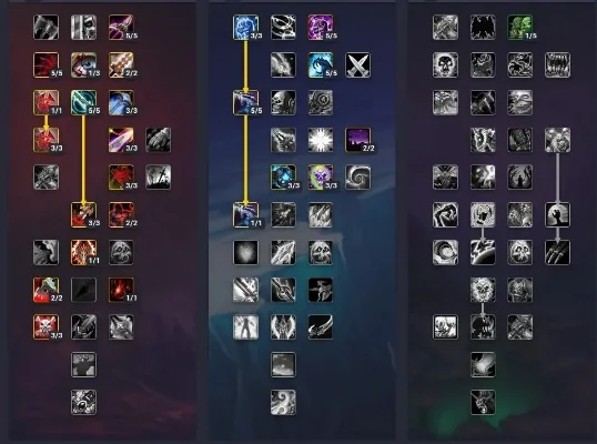 WLK70-80升级天赋攻略：DK、盗贼、战士职业详解