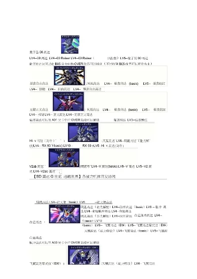 SD高达G世纪超越世界全机体开发攻略及汉化版本一览