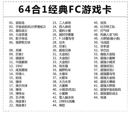 FC经典游戏排行榜：重温经典与双人合作乐趣