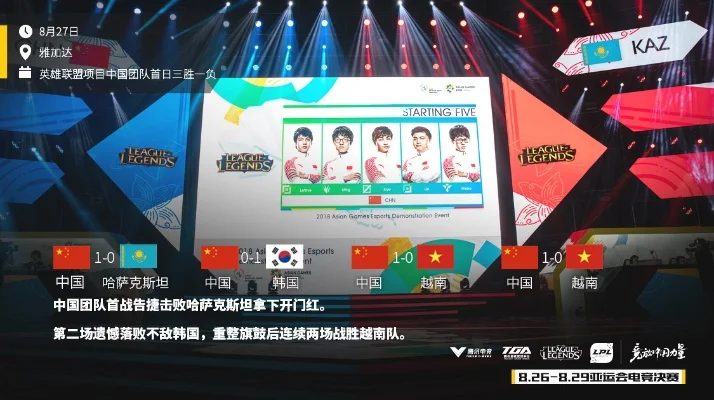 LOLKT战队成员解析及雅加达亚运会韩国队阵容