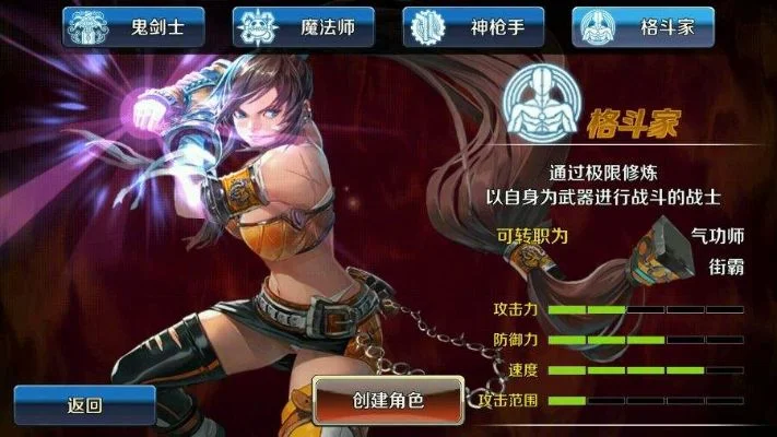 DNF手游格斗家职业选择与加点攻略