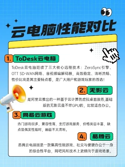云电脑玩游戏排行榜　云电脑玩游戏哪家好