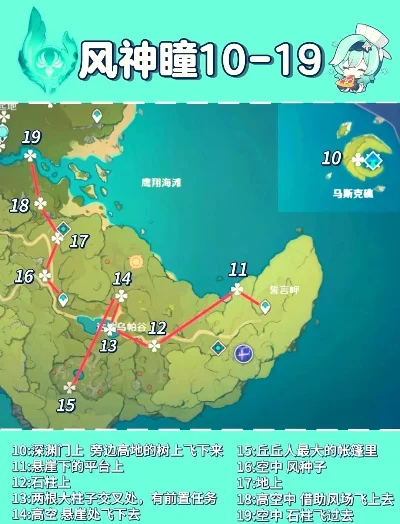 2025年原神风神瞳位置大全　原神2.0风神瞳位置