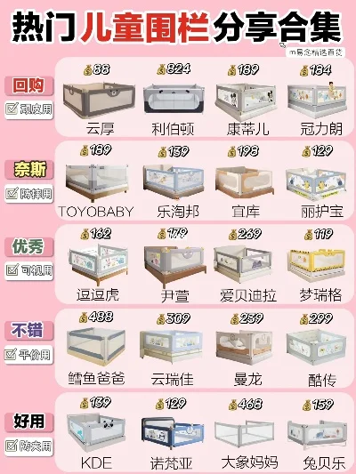 儿童围栏游戏销量排行榜　儿童围栏游戏销量排行榜最新