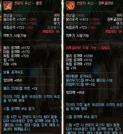 dnf100级传说升级史诗　dnf100传说升级史诗要多少材料