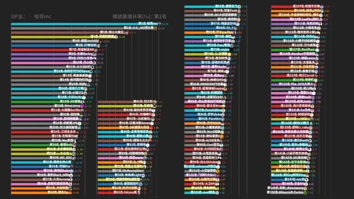 mc游戏画质排行榜　mc游戏画质排行榜最新