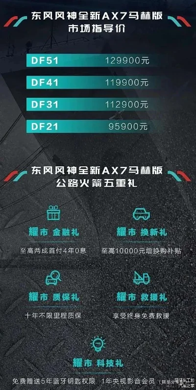 东风风神新款ax7　东风风神新款ax7质保是多少年