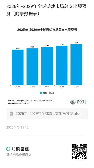 2025年亲子儿童游戏加盟排行榜　2025年亲子儿童游戏加盟排行榜最新