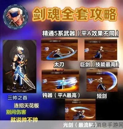 dnf剑魂纹章用哪个好　剑魂纹章选哪个