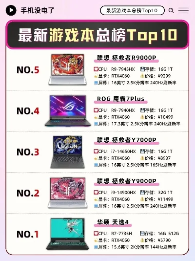 十款游戏笔记本排名榜　十款游戏笔记本排名榜图片