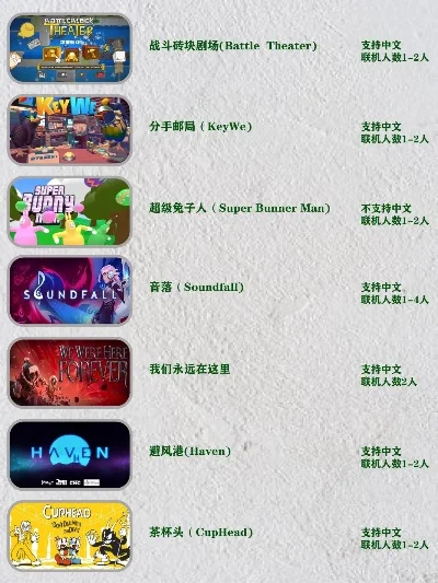 好玩联机小游戏排行榜　好玩联机小游戏排行榜前十名