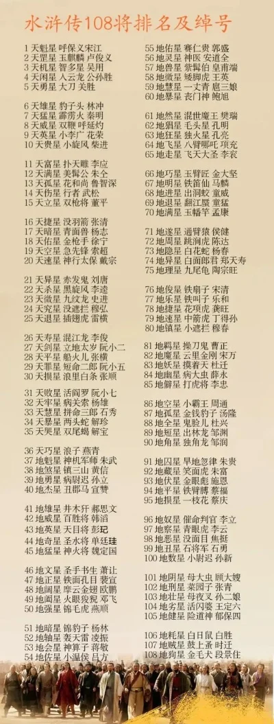 水浒游戏排行榜前十名攻略　水浒游戏大全