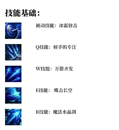 寒冰射手技能介绍　寒冰射手技能介绍图