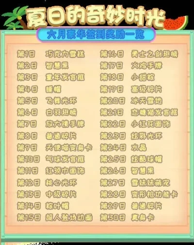夏日游戏手游排行榜　夏日网游