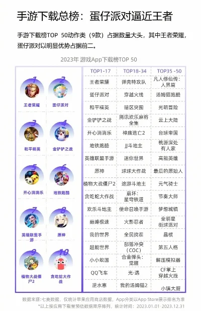 最新热门手游排行榜：精选推荐与特色介绍