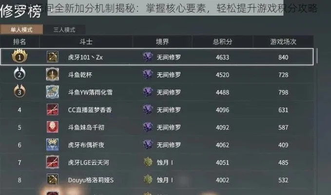 永劫无间团队优化：职业搭配、技能天赋、装备升级与协作技巧全解析