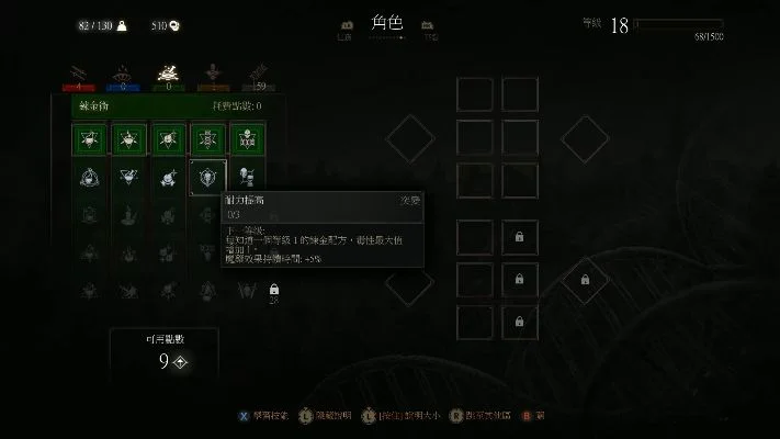 巫师3猫派技能加点与装备制作指南