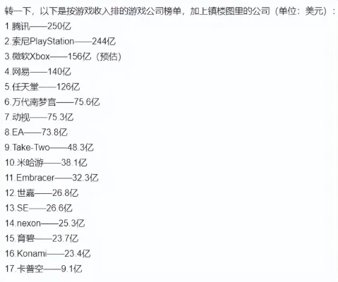 梦幻游戏经济揭秘：最烧钱与挣钱排行榜