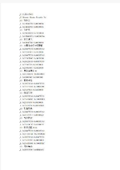 怪物猎人P3金手指代码大全分享