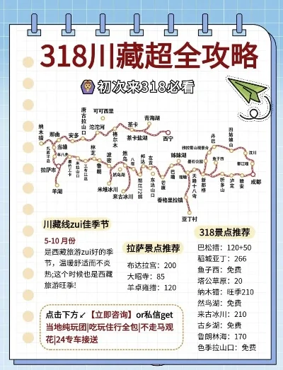 川藏线自驾游攻略详解