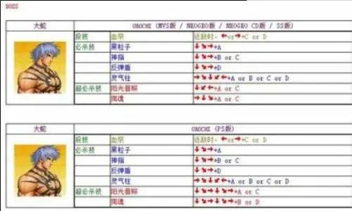 拳皇97大蛇出招表全解析：街机版与键盘版详述