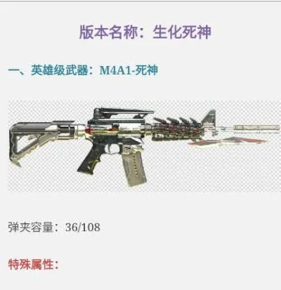穿越火线M4A1死神武器详解及价格预测