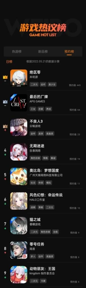 枪神对决：游戏排行榜与热门角色解析