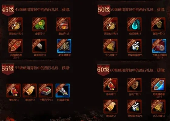 斗战神背包扩充攻略：获取方法与道具一览