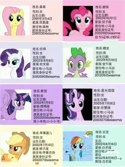 小马宝莉游戏攻略：种族详解与主要角色介绍