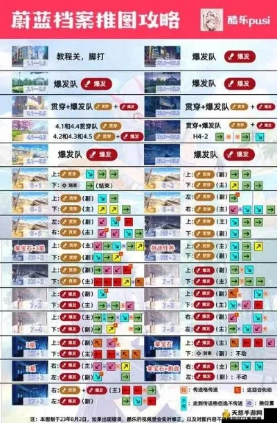碧蓝航线拼图攻略与科技箱、蓝图分解指南