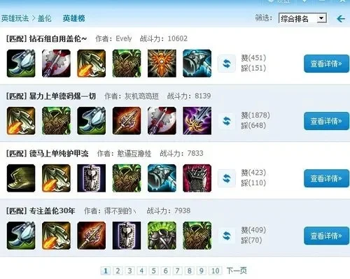 德玛西亚之力单挑出装攻略详解