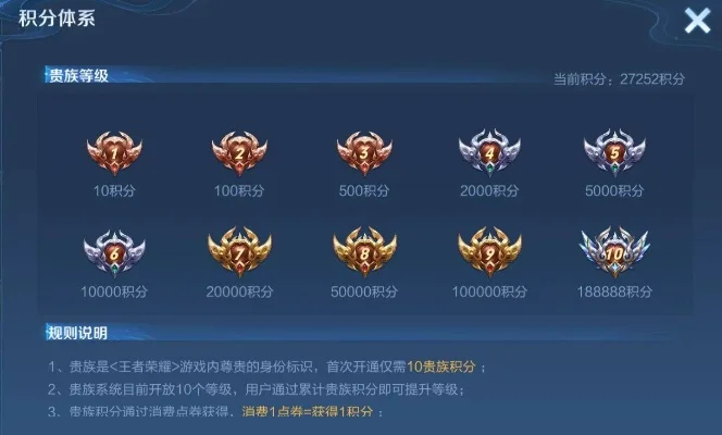 王者荣耀贵族等级体系解析与充值指南