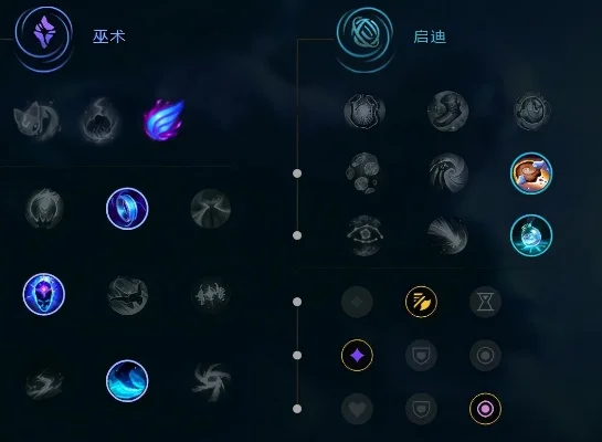 符文法师技能搭配与出装攻略详解