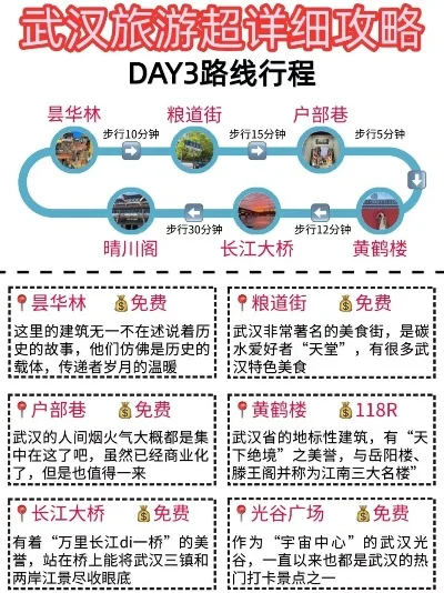 武汉长江大桥游玩攻略全解析