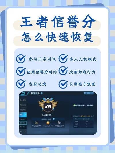 王者荣耀信誉积分恢复攻略与提升技巧