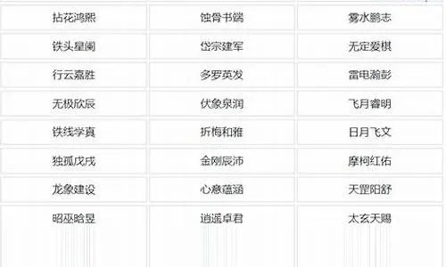 精选游戏名字大全：个性、经典与霸气风格