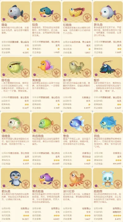 摩尔庄园六角龙鱼，摩尔庄园金龙鱼在哪钓