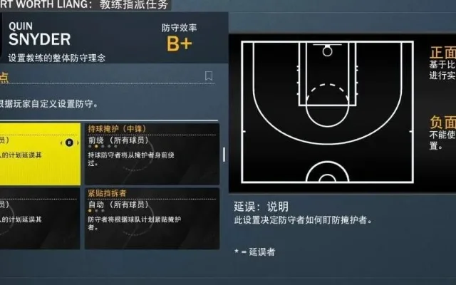 NBA 2K22防守技巧全解析：自动、协防、施压、抢断、包夹与切换攻略
