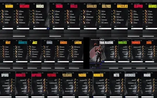 NBA2K22王朝模式总评提升攻略：球星技能+能力训练