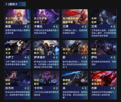 《云顶之弈》大天使羁绊攻略：激活五杀摇滚，提升战斗力的技巧