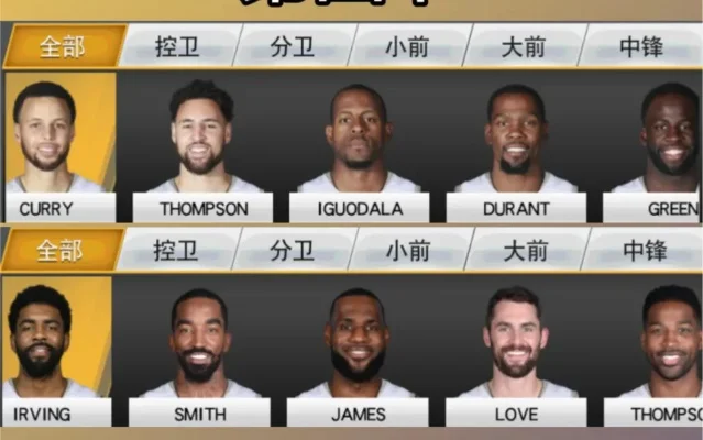 NBA2K22球队选择攻略：球星之选、团队实力、历史复刻，打造最佳游戏体验