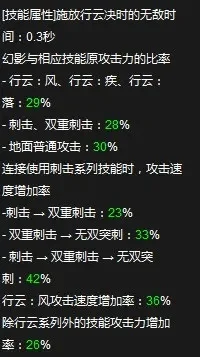 无尘F1技能技巧解析：无限连招、滞空、防御与剑战优势