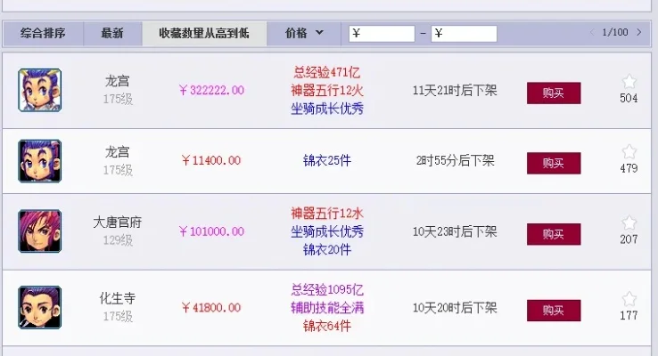 梦幻西游藏宝阁审批流程及注意事项详解