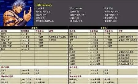 拳皇97大蛇及隐藏角色快速解锁教程