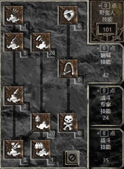暗黑破坏神2战士（野蛮人）技能全面攻略