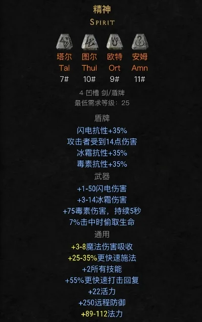 暗黑破坏神2符文种类解析与应用技巧