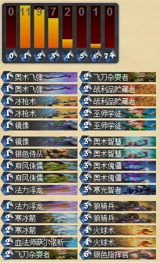 炉石传说快速上分攻略：热门快攻卡组推荐及提升技巧