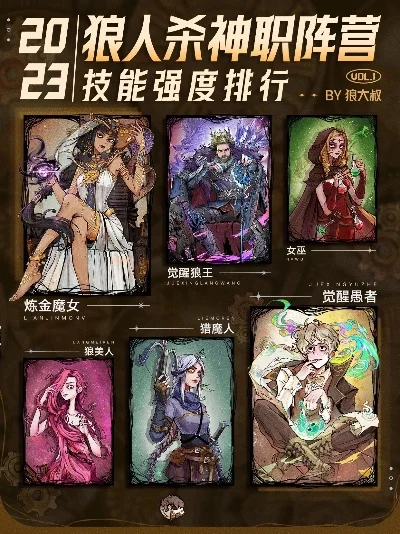 狼人杀技能攻略：优化角色搭配提升胜率